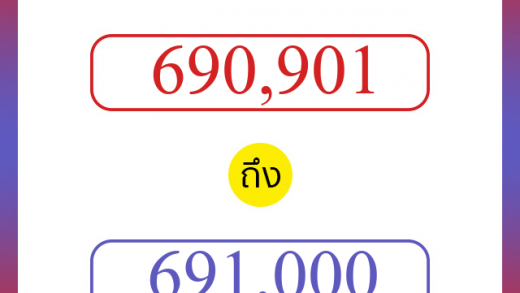วิธีนับตัวเลขภาษาอังกฤษ 690901 ถึง 691000 เอาไว้คุยกับชาวต่างชาติ