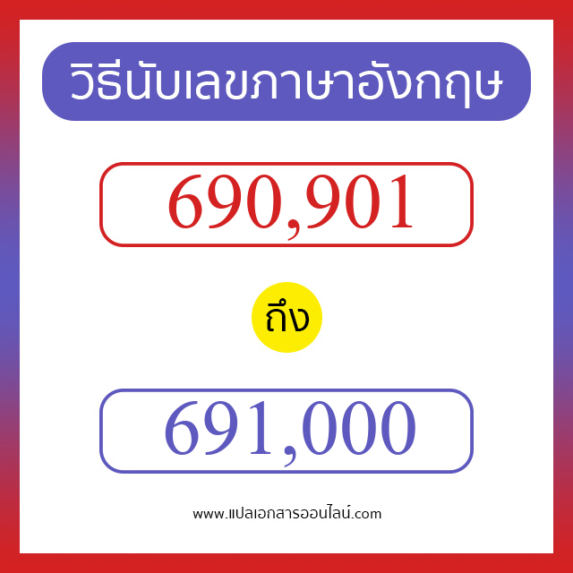 วิธีนับตัวเลขภาษาอังกฤษ 690901 ถึง 691000 เอาไว้คุยกับชาวต่างชาติ