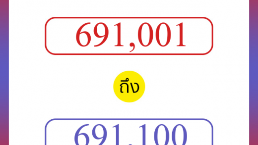 วิธีนับตัวเลขภาษาอังกฤษ 691001 ถึง 691100 เอาไว้คุยกับชาวต่างชาติ