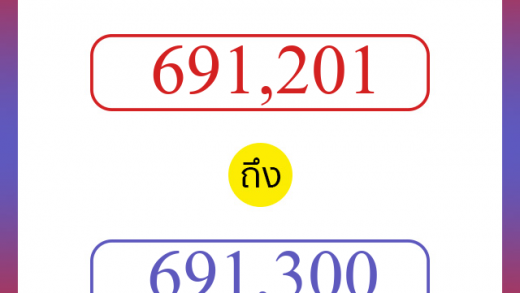 วิธีนับตัวเลขภาษาอังกฤษ 691201 ถึง 691300 เอาไว้คุยกับชาวต่างชาติ
