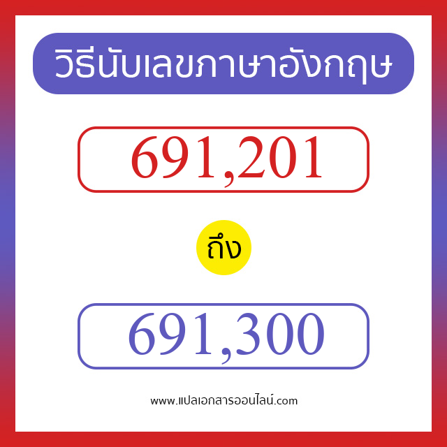 วิธีนับตัวเลขภาษาอังกฤษ 691201 ถึง 691300 เอาไว้คุยกับชาวต่างชาติ