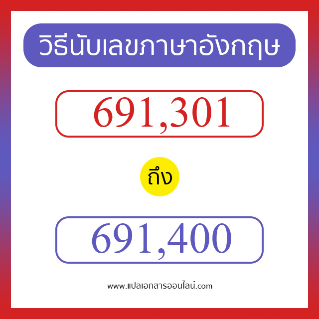 วิธีนับตัวเลขภาษาอังกฤษ 691301 ถึง 691400 เอาไว้คุยกับชาวต่างชาติ