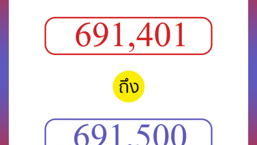 วิธีนับตัวเลขภาษาอังกฤษ 691401 ถึง 691500 เอาไว้คุยกับชาวต่างชาติ