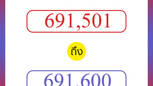 วิธีนับตัวเลขภาษาอังกฤษ 691501 ถึง 691600 เอาไว้คุยกับชาวต่างชาติ