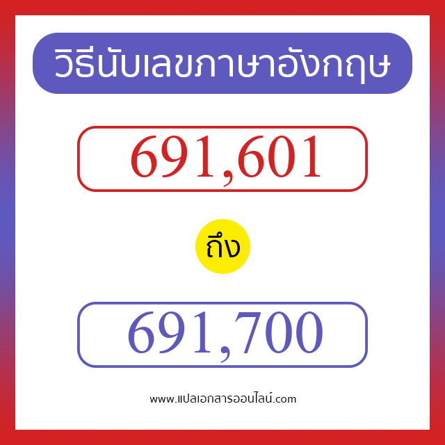 วิธีนับตัวเลขภาษาอังกฤษ 691601 ถึง 691700 เอาไว้คุยกับชาวต่างชาติ