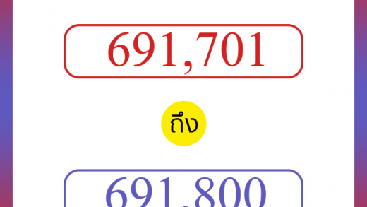 วิธีนับตัวเลขภาษาอังกฤษ 691701 ถึง 691800 เอาไว้คุยกับชาวต่างชาติ