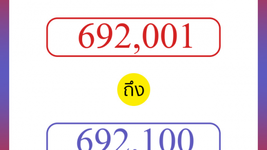 วิธีนับตัวเลขภาษาอังกฤษ 692001 ถึง 692100 เอาไว้คุยกับชาวต่างชาติ