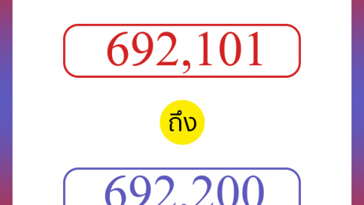 วิธีนับตัวเลขภาษาอังกฤษ 692101 ถึง 692200 เอาไว้คุยกับชาวต่างชาติ