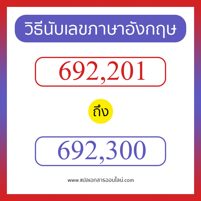 วิธีนับตัวเลขภาษาอังกฤษ 692201 ถึง 692300 เอาไว้คุยกับชาวต่างชาติ