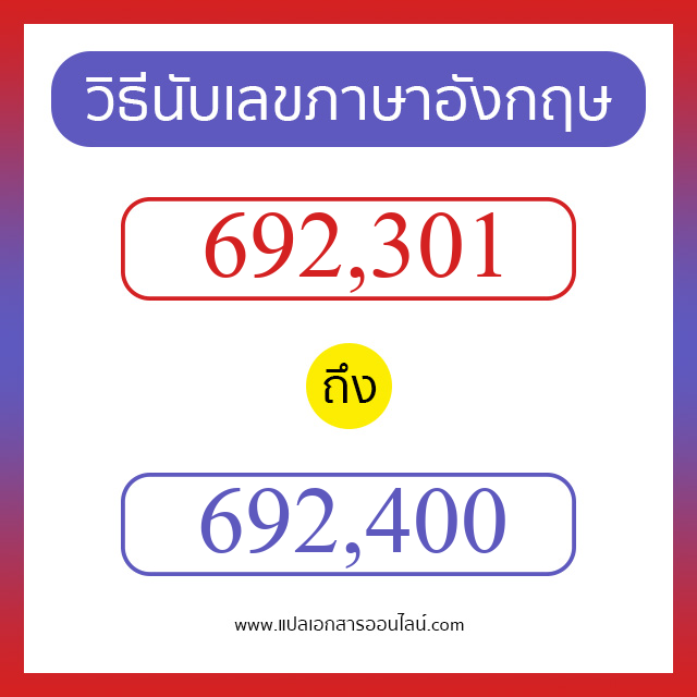 วิธีนับตัวเลขภาษาอังกฤษ 692301 ถึง 692400 เอาไว้คุยกับชาวต่างชาติ