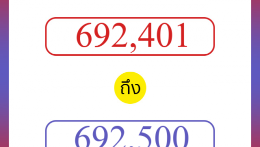 วิธีนับตัวเลขภาษาอังกฤษ 692401 ถึง 692500 เอาไว้คุยกับชาวต่างชาติ