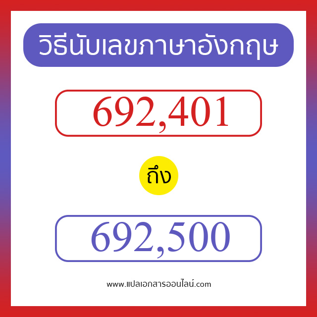 วิธีนับตัวเลขภาษาอังกฤษ 692401 ถึง 692500 เอาไว้คุยกับชาวต่างชาติ