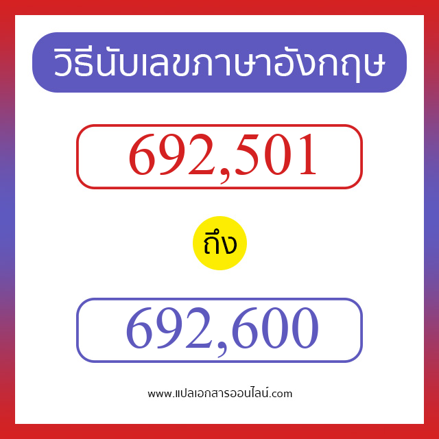 วิธีนับตัวเลขภาษาอังกฤษ 692501 ถึง 692600 เอาไว้คุยกับชาวต่างชาติ