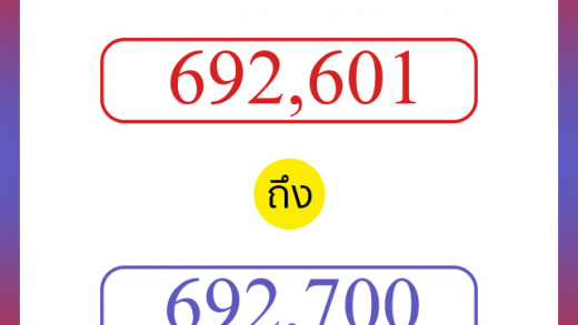 วิธีนับตัวเลขภาษาอังกฤษ 692601 ถึง 692700 เอาไว้คุยกับชาวต่างชาติ