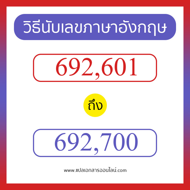 วิธีนับตัวเลขภาษาอังกฤษ 692601 ถึง 692700 เอาไว้คุยกับชาวต่างชาติ