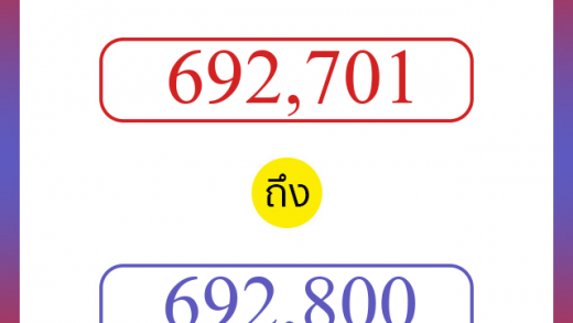 วิธีนับตัวเลขภาษาอังกฤษ 692701 ถึง 692800 เอาไว้คุยกับชาวต่างชาติ