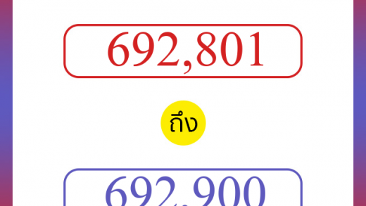 วิธีนับตัวเลขภาษาอังกฤษ 692801 ถึง 692900 เอาไว้คุยกับชาวต่างชาติ