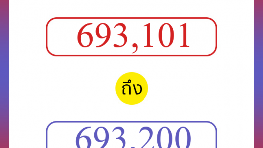 วิธีนับตัวเลขภาษาอังกฤษ 693101 ถึง 693200 เอาไว้คุยกับชาวต่างชาติ