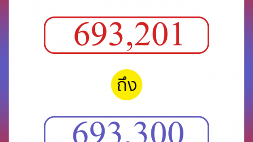 วิธีนับตัวเลขภาษาอังกฤษ 693201 ถึง 693300 เอาไว้คุยกับชาวต่างชาติ