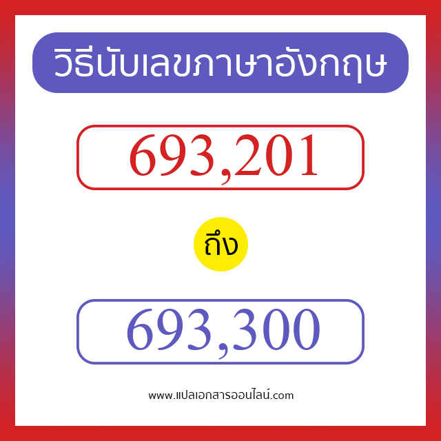 วิธีนับตัวเลขภาษาอังกฤษ 693201 ถึง 693300 เอาไว้คุยกับชาวต่างชาติ