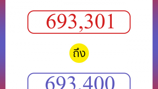 วิธีนับตัวเลขภาษาอังกฤษ 693301 ถึง 693400 เอาไว้คุยกับชาวต่างชาติ