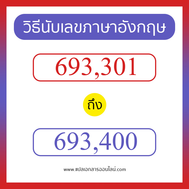 วิธีนับตัวเลขภาษาอังกฤษ 693301 ถึง 693400 เอาไว้คุยกับชาวต่างชาติ