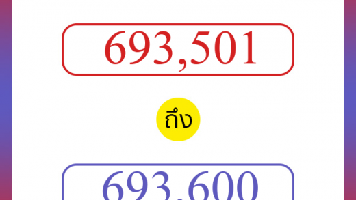 วิธีนับตัวเลขภาษาอังกฤษ 693501 ถึง 693600 เอาไว้คุยกับชาวต่างชาติ