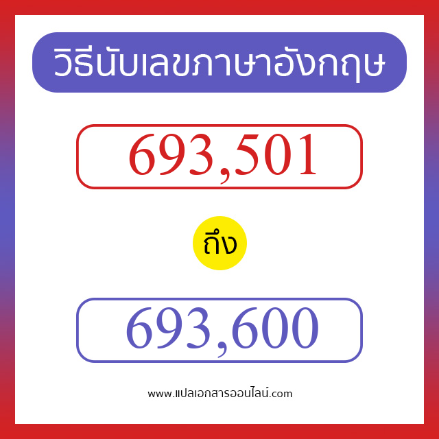 วิธีนับตัวเลขภาษาอังกฤษ 693501 ถึง 693600 เอาไว้คุยกับชาวต่างชาติ