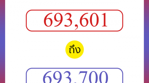 วิธีนับตัวเลขภาษาอังกฤษ 693601 ถึง 693700 เอาไว้คุยกับชาวต่างชาติ