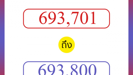 วิธีนับตัวเลขภาษาอังกฤษ 693701 ถึง 693800 เอาไว้คุยกับชาวต่างชาติ