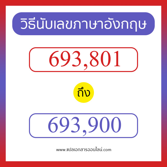 วิธีนับตัวเลขภาษาอังกฤษ 693801 ถึง 693900 เอาไว้คุยกับชาวต่างชาติ