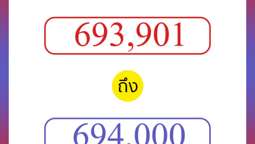 วิธีนับตัวเลขภาษาอังกฤษ 693901 ถึง 694000 เอาไว้คุยกับชาวต่างชาติ