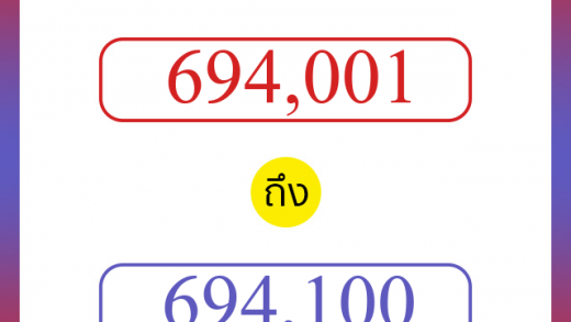 วิธีนับตัวเลขภาษาอังกฤษ 694001 ถึง 694100 เอาไว้คุยกับชาวต่างชาติ