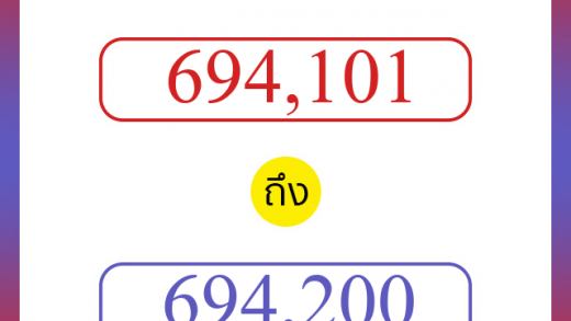 วิธีนับตัวเลขภาษาอังกฤษ 694101 ถึง 694200 เอาไว้คุยกับชาวต่างชาติ