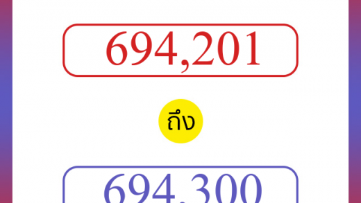 วิธีนับตัวเลขภาษาอังกฤษ 694201 ถึง 694300 เอาไว้คุยกับชาวต่างชาติ