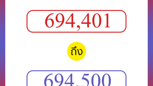 วิธีนับตัวเลขภาษาอังกฤษ 694401 ถึง 694500 เอาไว้คุยกับชาวต่างชาติ