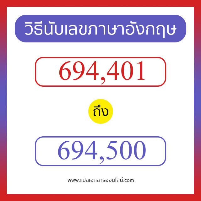 วิธีนับตัวเลขภาษาอังกฤษ 694401 ถึง 694500 เอาไว้คุยกับชาวต่างชาติ