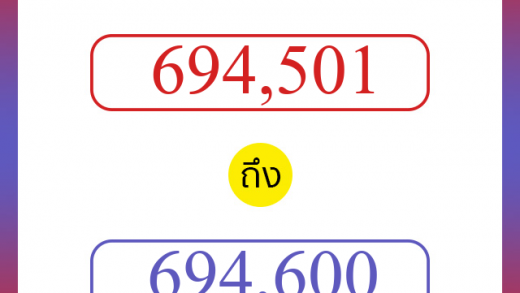 วิธีนับตัวเลขภาษาอังกฤษ 694501 ถึง 694600 เอาไว้คุยกับชาวต่างชาติ
