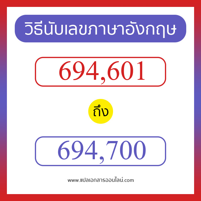 วิธีนับตัวเลขภาษาอังกฤษ 694601 ถึง 694700 เอาไว้คุยกับชาวต่างชาติ