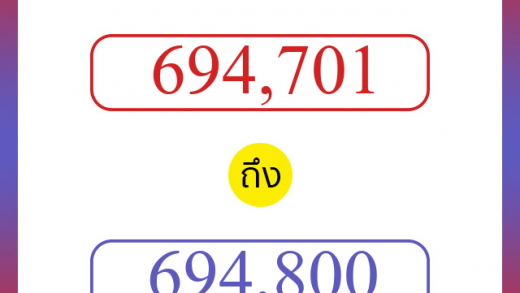วิธีนับตัวเลขภาษาอังกฤษ 694701 ถึง 694800 เอาไว้คุยกับชาวต่างชาติ