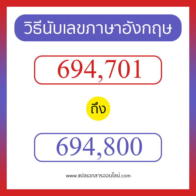 วิธีนับตัวเลขภาษาอังกฤษ 694701 ถึง 694800 เอาไว้คุยกับชาวต่างชาติ