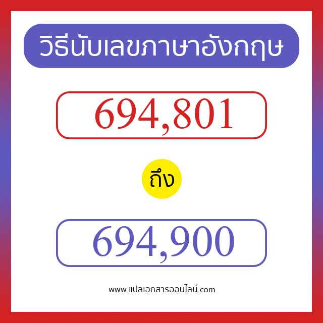 วิธีนับตัวเลขภาษาอังกฤษ 694801 ถึง 694900 เอาไว้คุยกับชาวต่างชาติ