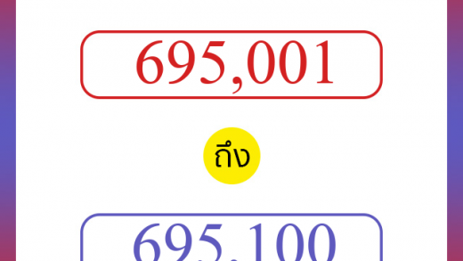 วิธีนับตัวเลขภาษาอังกฤษ 695001 ถึง 695100 เอาไว้คุยกับชาวต่างชาติ