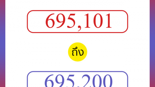 วิธีนับตัวเลขภาษาอังกฤษ 695101 ถึง 695200 เอาไว้คุยกับชาวต่างชาติ