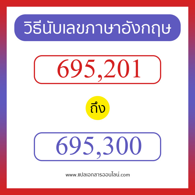 วิธีนับตัวเลขภาษาอังกฤษ 695201 ถึง 695300 เอาไว้คุยกับชาวต่างชาติ