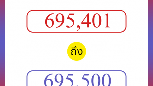 วิธีนับตัวเลขภาษาอังกฤษ 695401 ถึง 695500 เอาไว้คุยกับชาวต่างชาติ