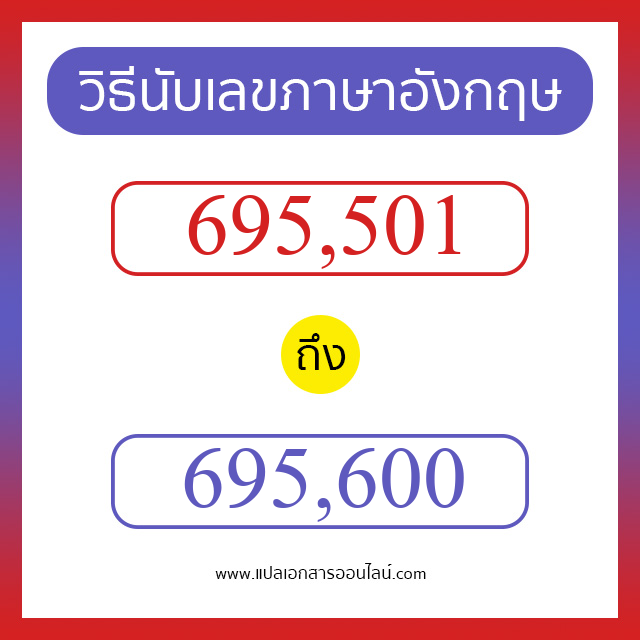 วิธีนับตัวเลขภาษาอังกฤษ 695501 ถึง 695600 เอาไว้คุยกับชาวต่างชาติ