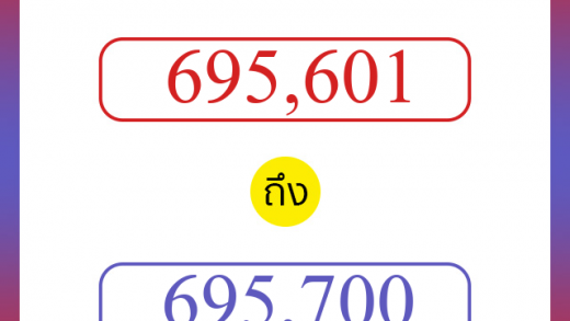 วิธีนับตัวเลขภาษาอังกฤษ 695601 ถึง 695700 เอาไว้คุยกับชาวต่างชาติ