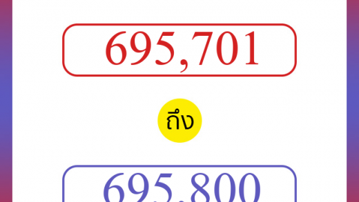 วิธีนับตัวเลขภาษาอังกฤษ 695701 ถึง 695800 เอาไว้คุยกับชาวต่างชาติ