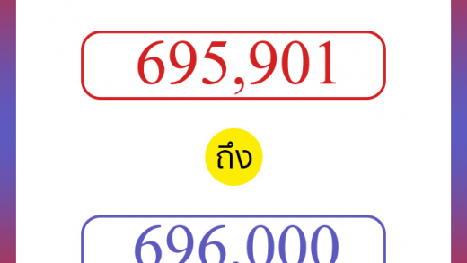 วิธีนับตัวเลขภาษาอังกฤษ 695901 ถึง 696000 เอาไว้คุยกับชาวต่างชาติ